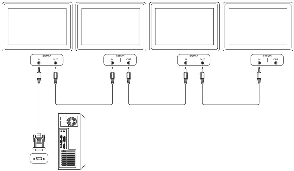 SAMSUNG BN59-00865A - Connexion - 1