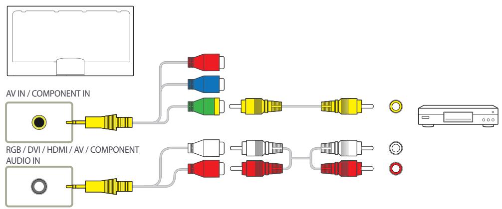 SAMSUNG BN59-00865A - Connexion à un périphérique video - 1