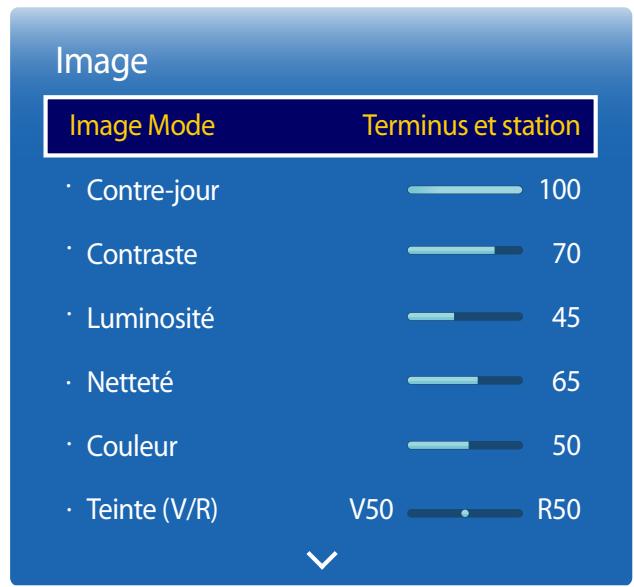 SAMSUNG BN59-00865A - Contre-jour / Contraste / Luminosite / Netteté / Couleur / Teinte (V/R) - 1