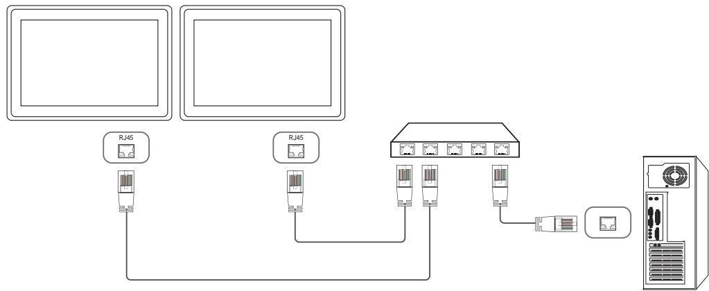 SAMSUNG BN59-00865A - Connexion - 2