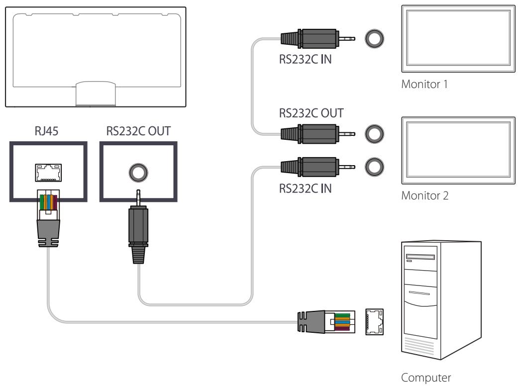 SAMSUNG BN59-00865A - Connexion à l'aide d'un cable LAN de connexion - 1