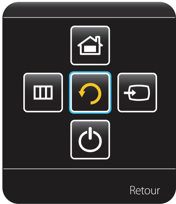 SAMSUNG BN59-00865A - Menu de commande - 1