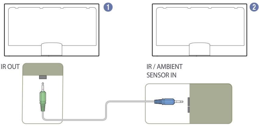 SAMSUNG BN59-00865A - Contrôle de plusieurs apparèils à l'aide de votre télécommande - 1