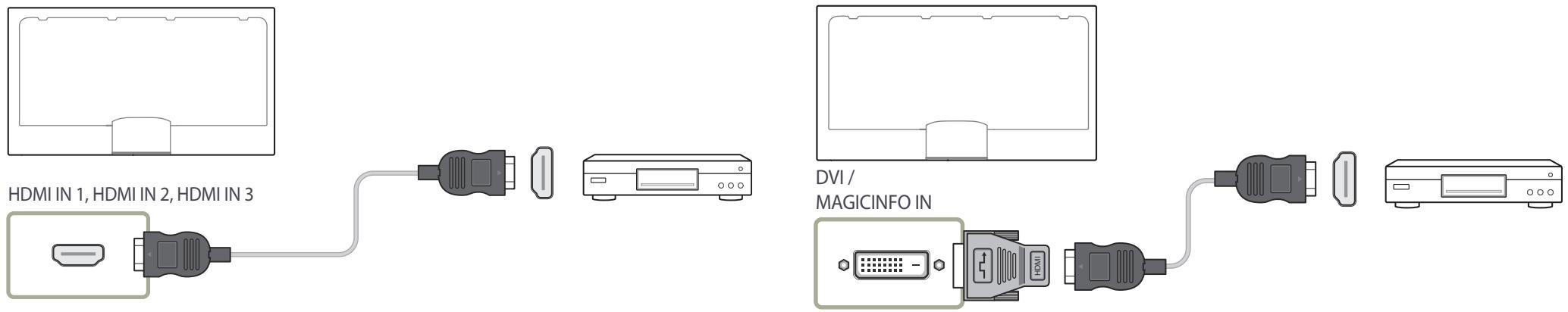 SAMSUNG BN59-00865A - Utilisation d'un cable HDMI ou d'un cable HDMI à DVI (jusqu'à 1080p) - 1