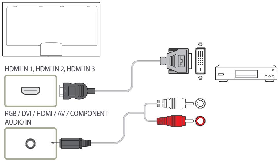 SAMSUNG BN59-00865A - Connexion à l'aide d'un cable HDMI-DVI - 1
