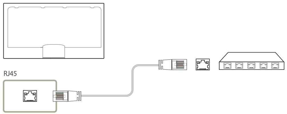 SAMSUNG BN59-00865A - Connexion du cable LAN - 1