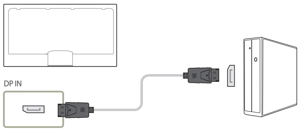 SAMSUNG BN59-00865A - Connexion à l'aide d'un cable HDMI-DVI - 5