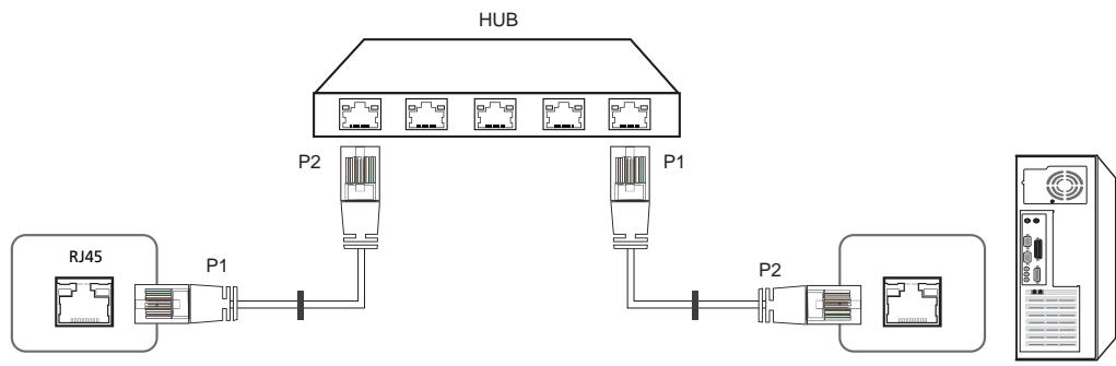 SAMSUNG BN59-00865A - Câble LAN - 2