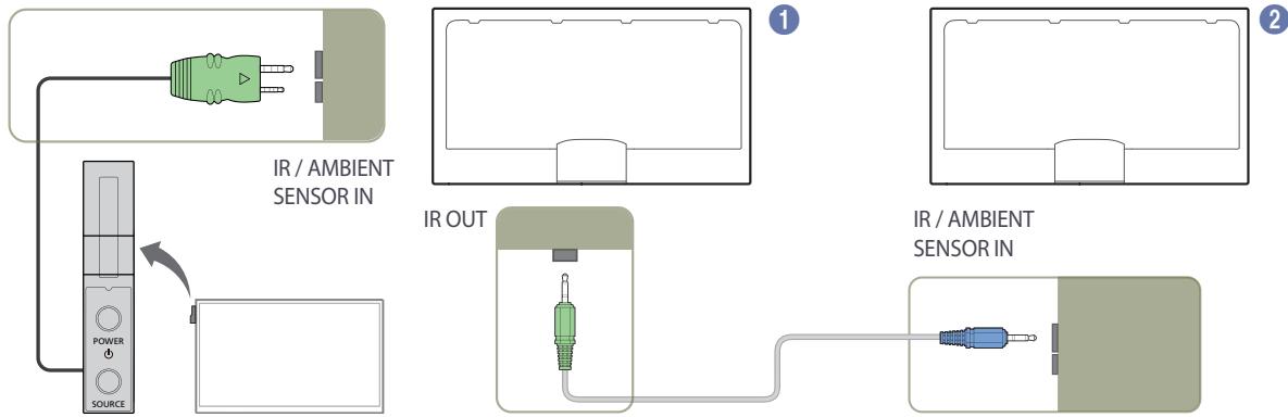SAMSUNG BN59-00865A - Commande de plusieurs écrans à l'aide d'un capteur ambient externe (vendu séparément) - 1