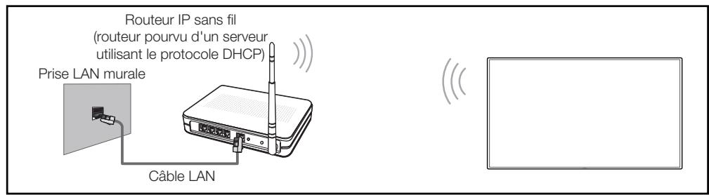 SAMSUNG BN59-00865A - Connexion à un réseau sans fil - 1