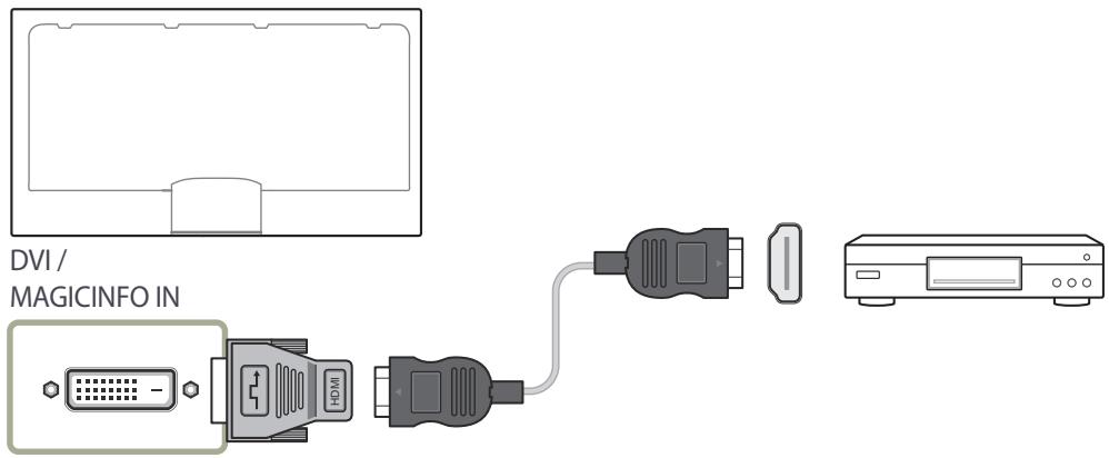 SAMSUNG BN59-00865A - Connexion à l'aide d'un cable HDMI-DVI - 2