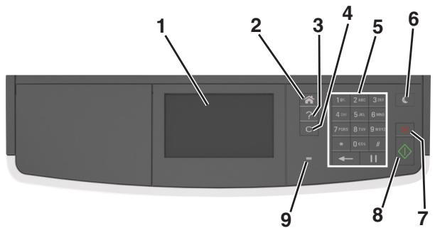 LEXMARK MX517DE - Utilisation du panneau de commandes de l'imprimante - 1