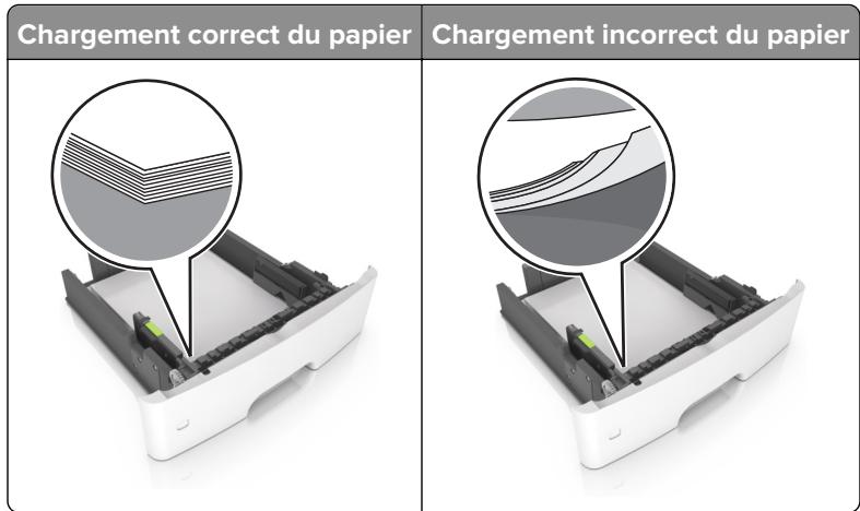 LEXMARK MX517DE - Chargez le papier correctement - 1