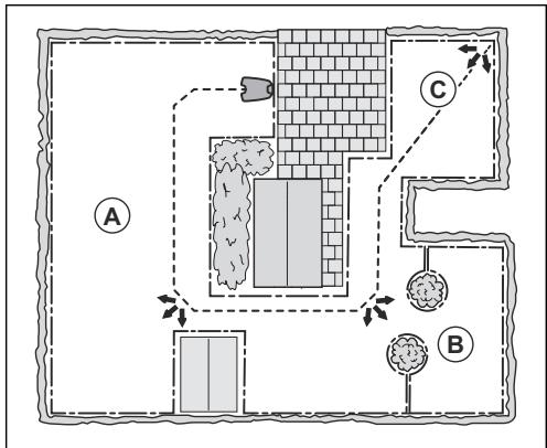 GARDENA SILENO CITY 600QM - Configuration de la zone de tonte et corridorcutter - 1