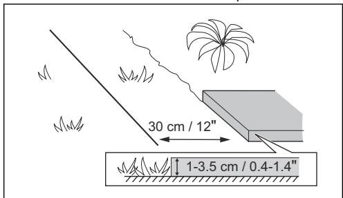 GARDENA SILENO CITY 600QM - Détermination de l'emplacement du câble périphérique - 8