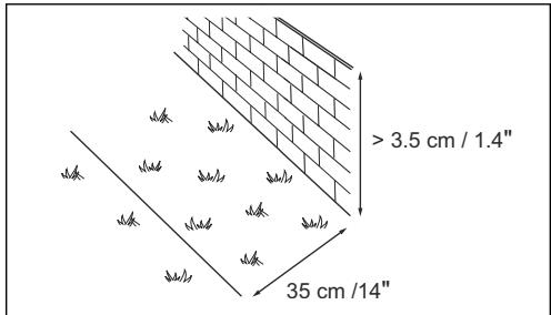 GARDENA SILENO CITY 600QM - Détermination de l'emplacement du câble périphérique - 7