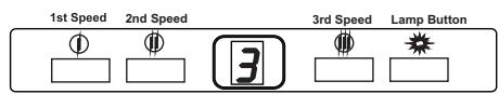 SILVERLINE TALLIA - Utilisation de commande numérique de vitesse 3 - 1