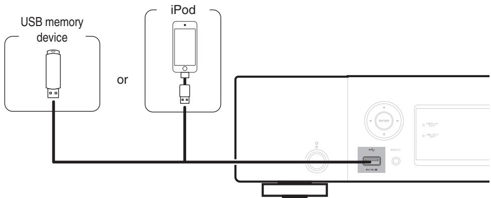 MARANTZ NA8005 - Connecting an iPod or USB memory device to the USB port - 1