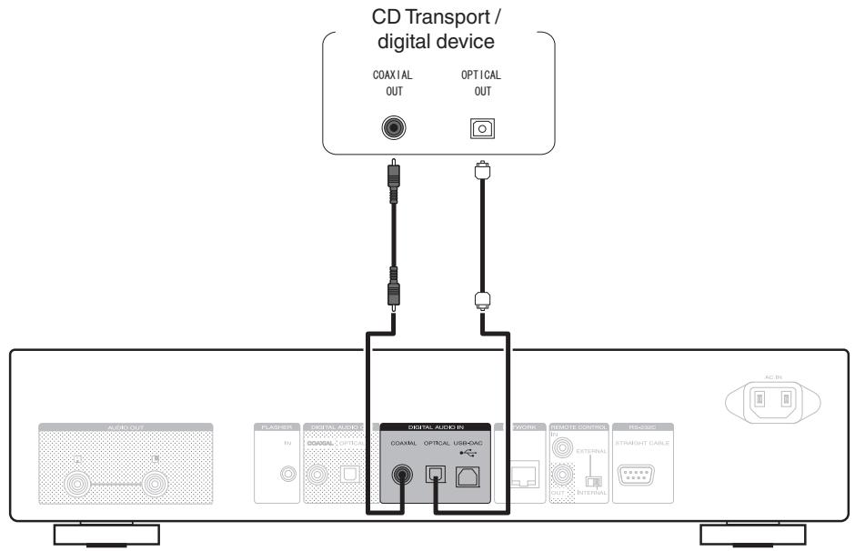 MARANTZ NA8005 - Connecting to a device with digital audio output connectors - 1