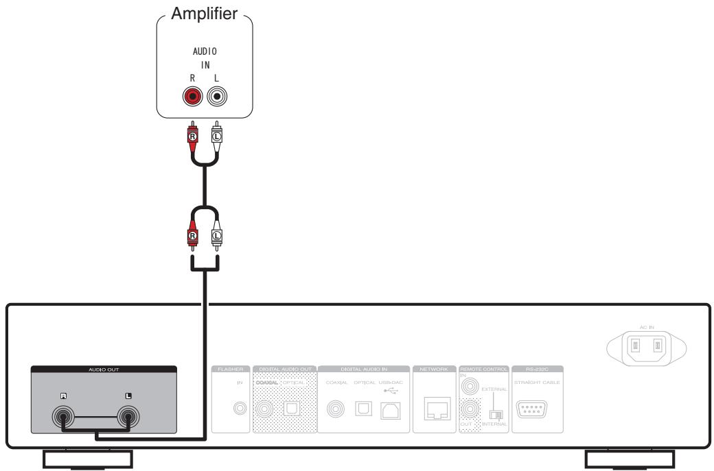 MARANTZ NA8005 - Connecting an amplifier - 1