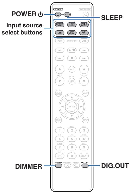 MARANTZ NA8005 - Basic operation - 1