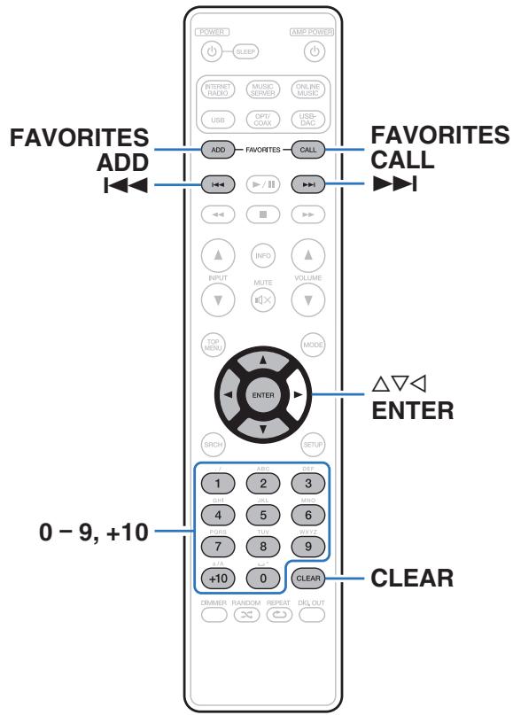 MARANTZ NA8005 - Favorite function - 1