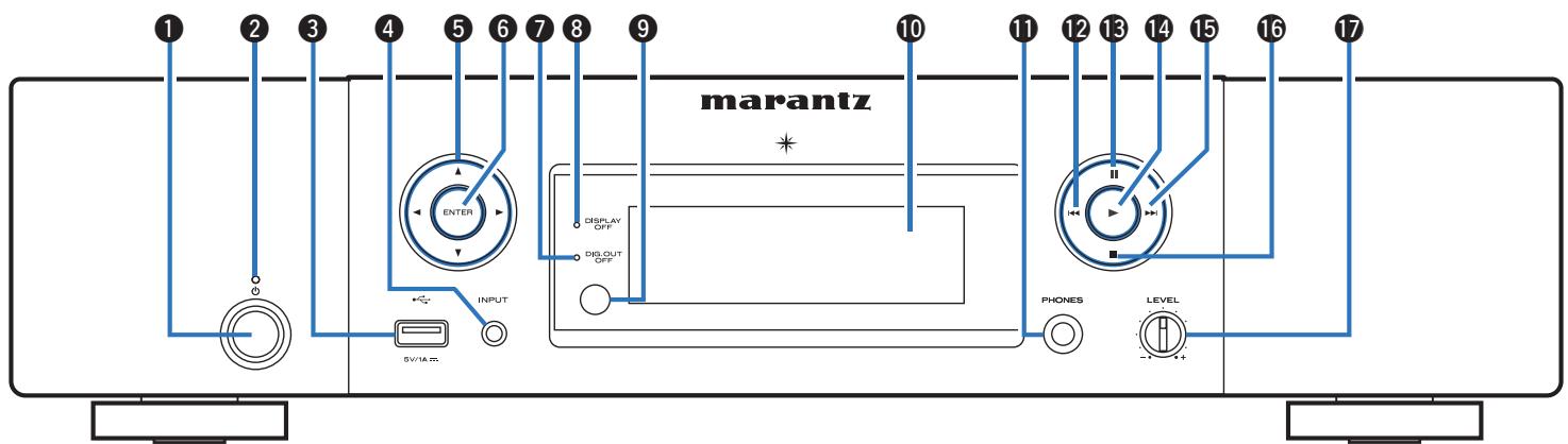 MARANTZ NA8005 - Part names and functions - 1