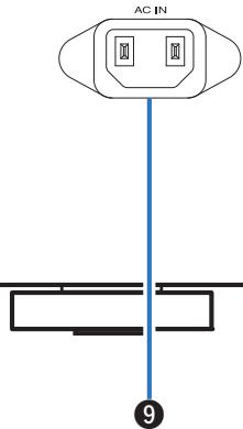 MARANTZ NA8005 - Rear panel - 5