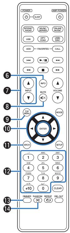 MARANTZ NA8005 - System buttons - 1