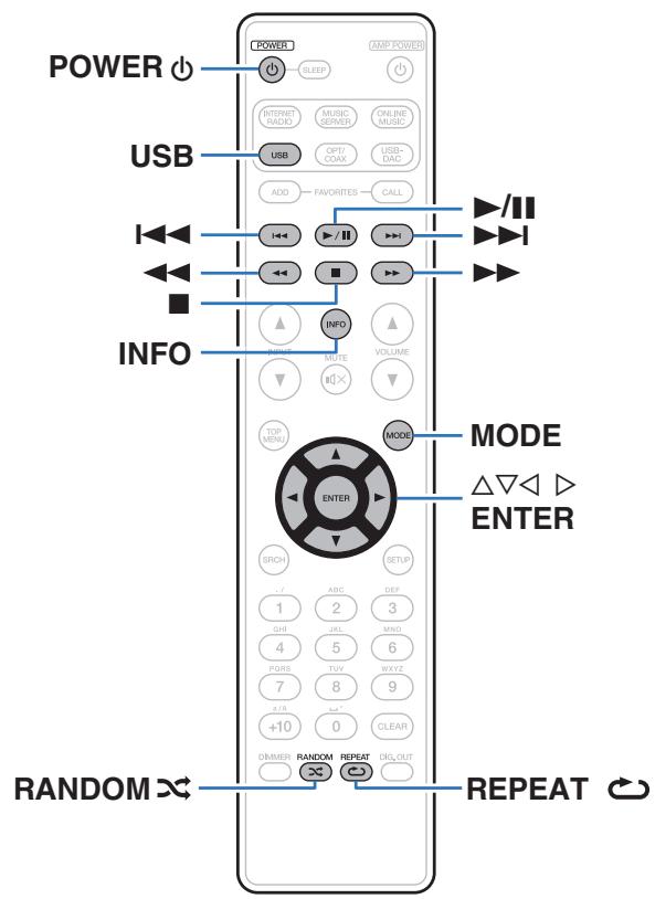 MARANTZ NA8005 - Playing back an iPod - 1