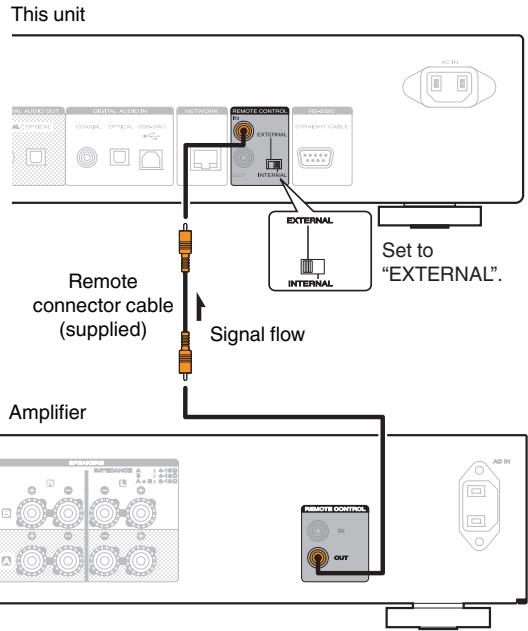 MARANTZ NA8005 - Setting - 2