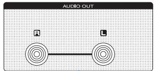 MARANTZ NA8005 - Rear panel - 1