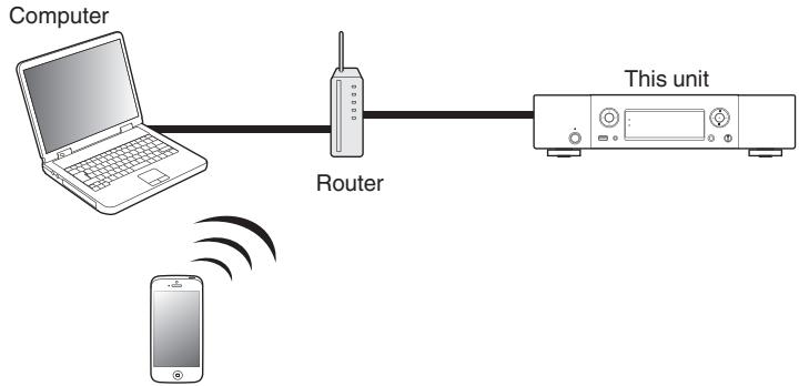 MARANTZ NA8005 - AirPlay function - 2