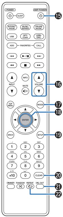 MARANTZ NA8005 - System buttons - 2