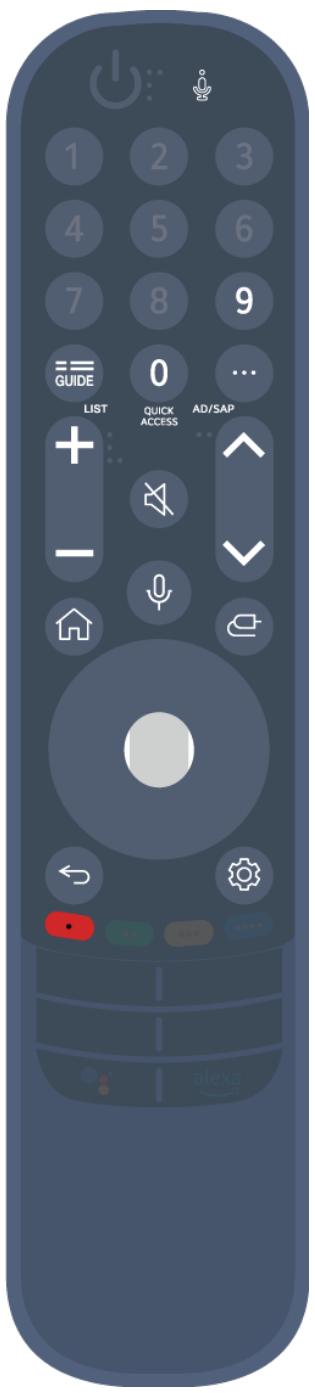 LG 65NANO926  -  75NANO926 - Utilisation des boutons de la télécommande - 1