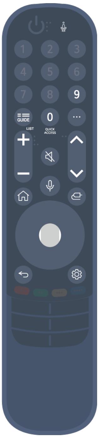 LG 65NANO926  -  75NANO926 - Utilisation des boutons de la télécommande - 1