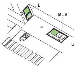 FABER MAXIMA - Tablica sterownicza - 1