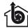 ELECTROLUX LFL219X - USO - 1