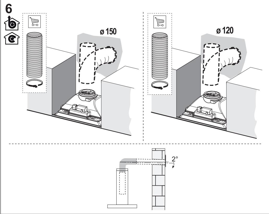 AIRLUX AHGB450SI - PT 1. INFORMAÇÕES DE SEGURANÇA - 52