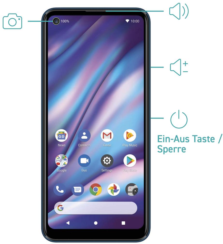 WIKO BUNDLE VIEW5 PLUS - Lieferumfang : - 3