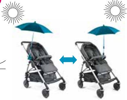 BEBE CONFORT TRIO STREETY 3 - RU - 92