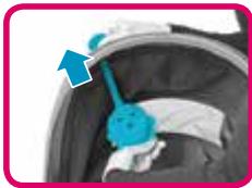 BEBE CONFORT TRIO STREETY 3 - RU - 77