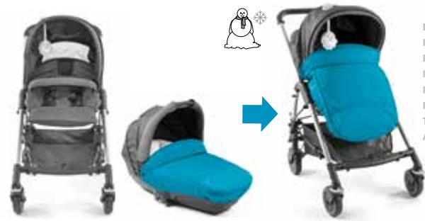 BEBE CONFORT TRIO STREETY 3 - RU - 79