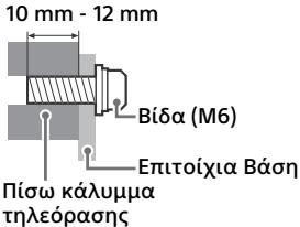 SONY KD-32W800 - Πληροφορίες εγκατάστασης επιτοίχιας βάσης - 1