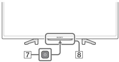 SONY KD-32W800 - +/? (Info/Mostra testo): Consente di visualizzare le informazioni sul programma in onda, oppure la soluzione dei quesiti nel Televideo. - 1