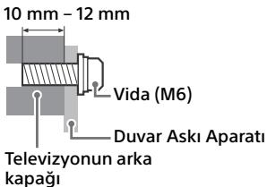 SONY KD-32W800 - Duvar Askı Aparatı Montaj Bilgileri - 1