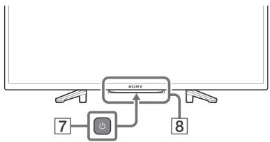 SONY KD-32W800 - Numeropainikkeet - 1