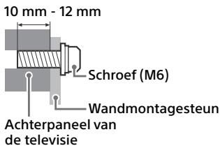 SONY KD-32W800 - Installatie-informatie Wandmontagesteun - 1