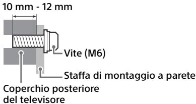 SONY KD-32W800 - Informazioni di installazione per la staffa di montaggio a parete - 1