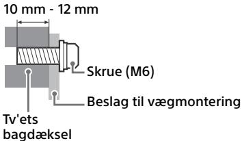 SONY KD-32W800 - Beslag til vægmontering - vejledning - 1